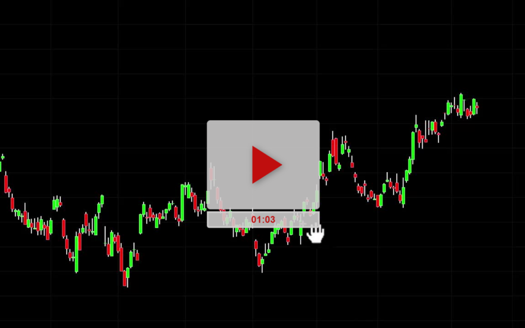 Part 1 – How To Identify Market Structures Highs And Lows