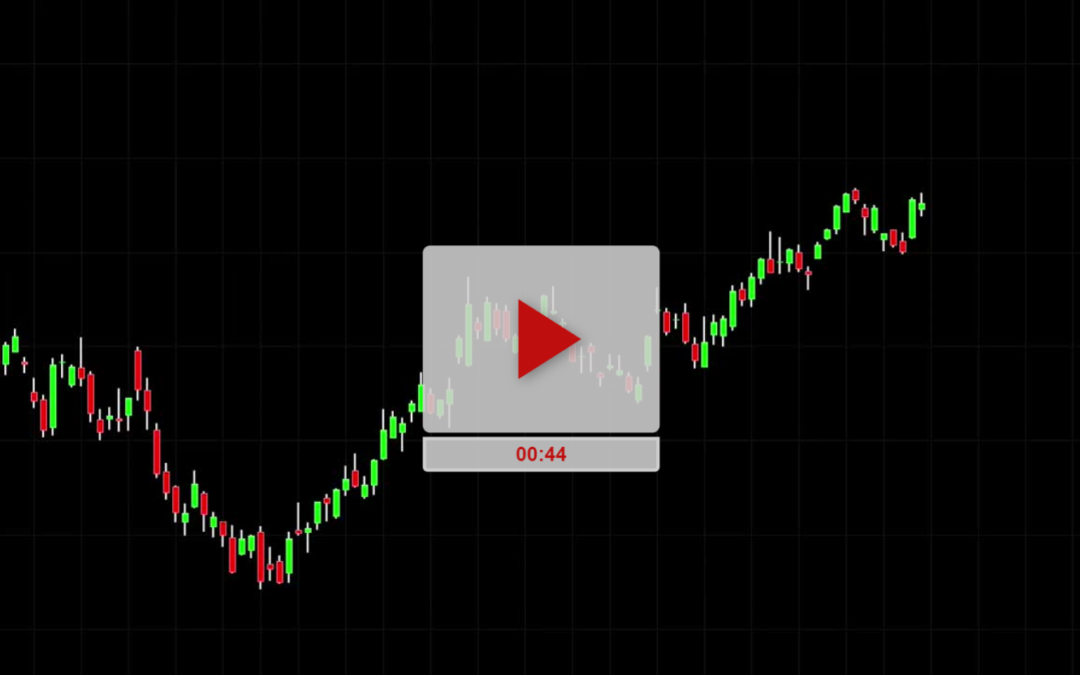 Part 2 Higher Highs And Higher Lows