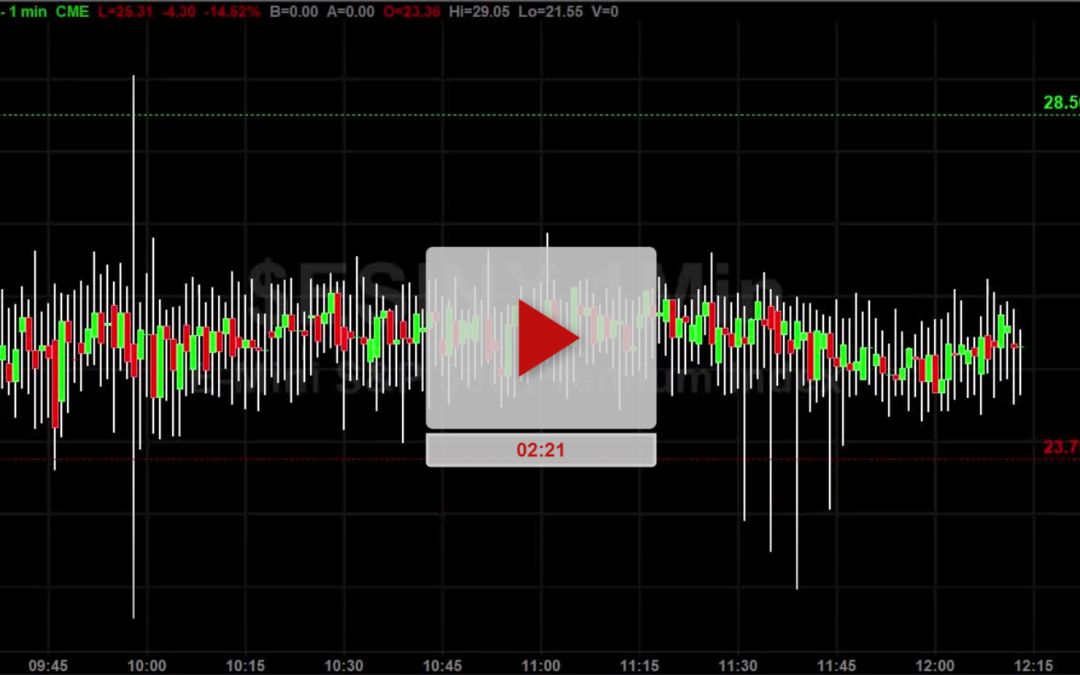 Part 4 What Data Feed Do You Need For Program Trading Numbers