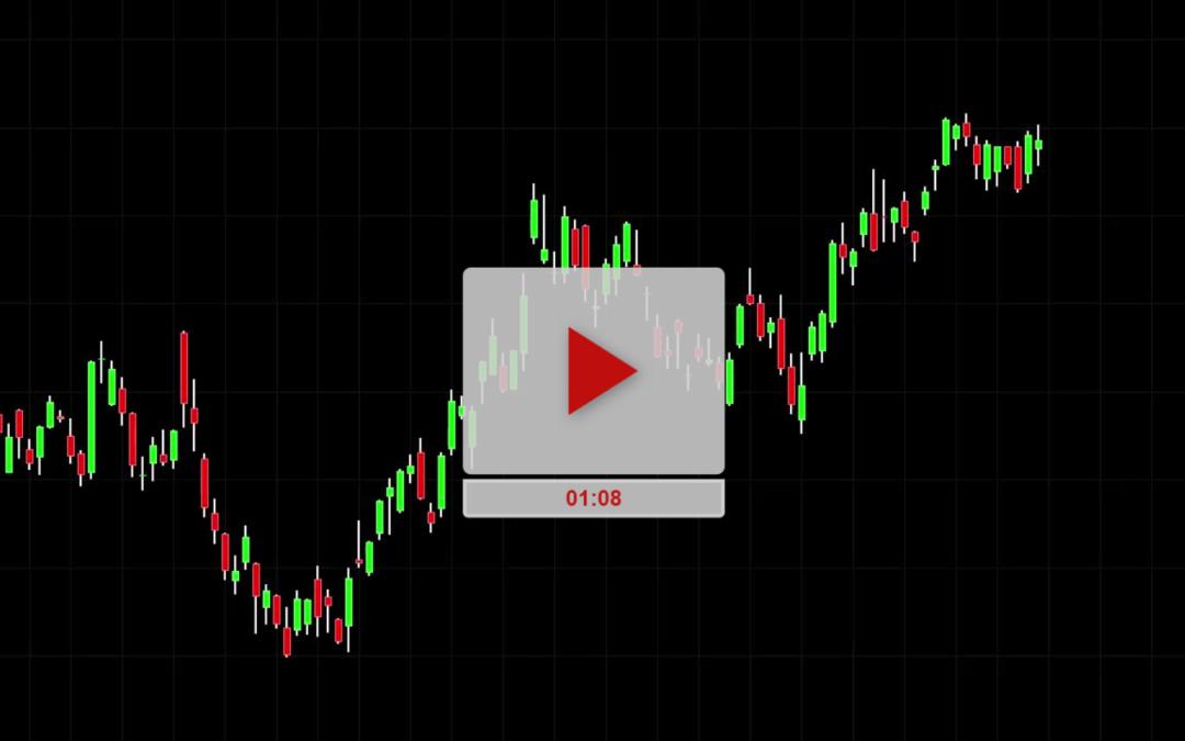 How To Identify Trend Vs Chop Price Action Part 1