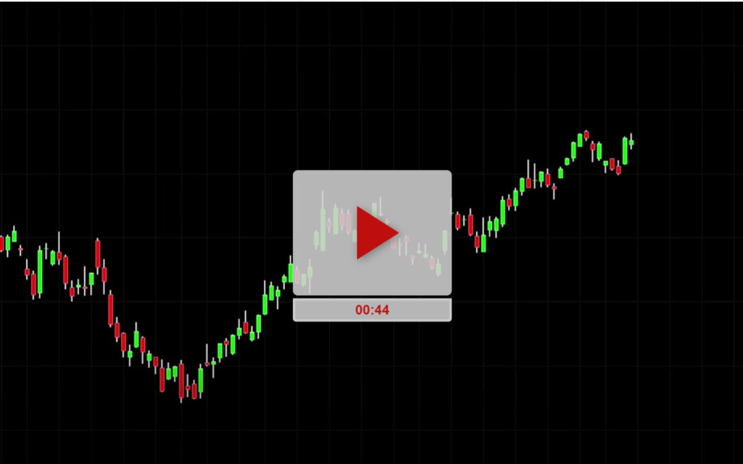 Part 2 – Higher Highs And Higher Lows