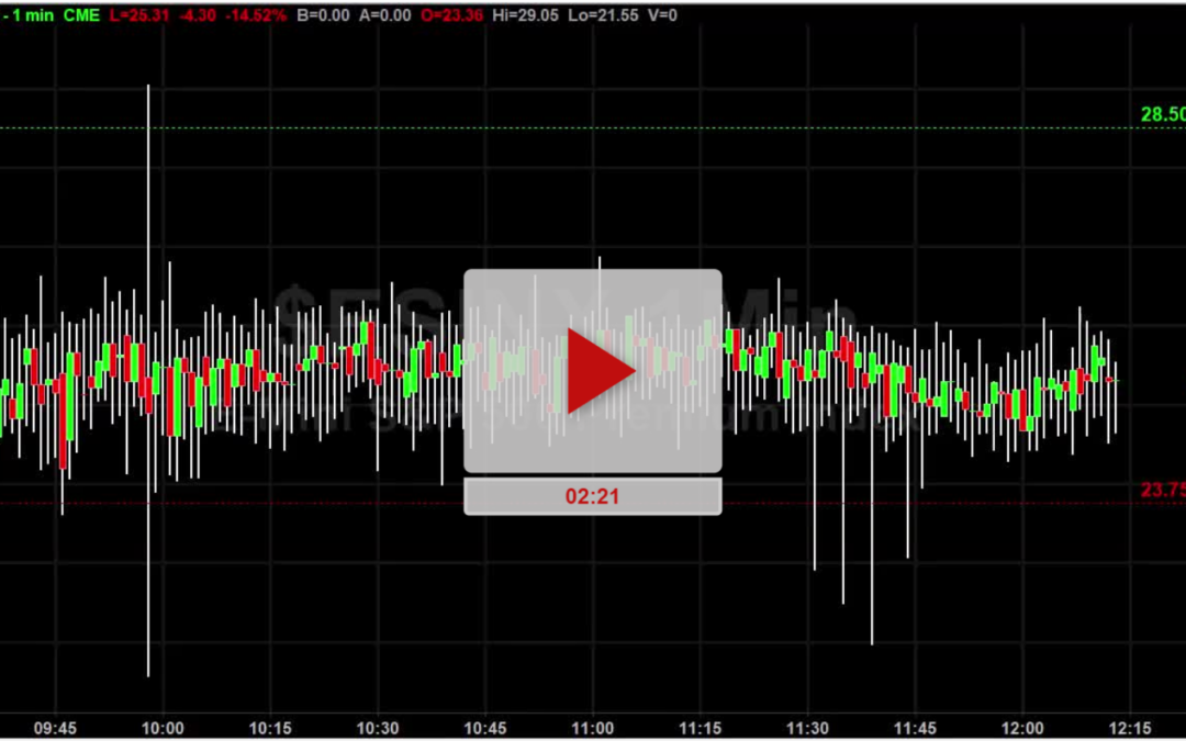 Part 4 – What Data Feed Do You Need For Program Trading Numbers