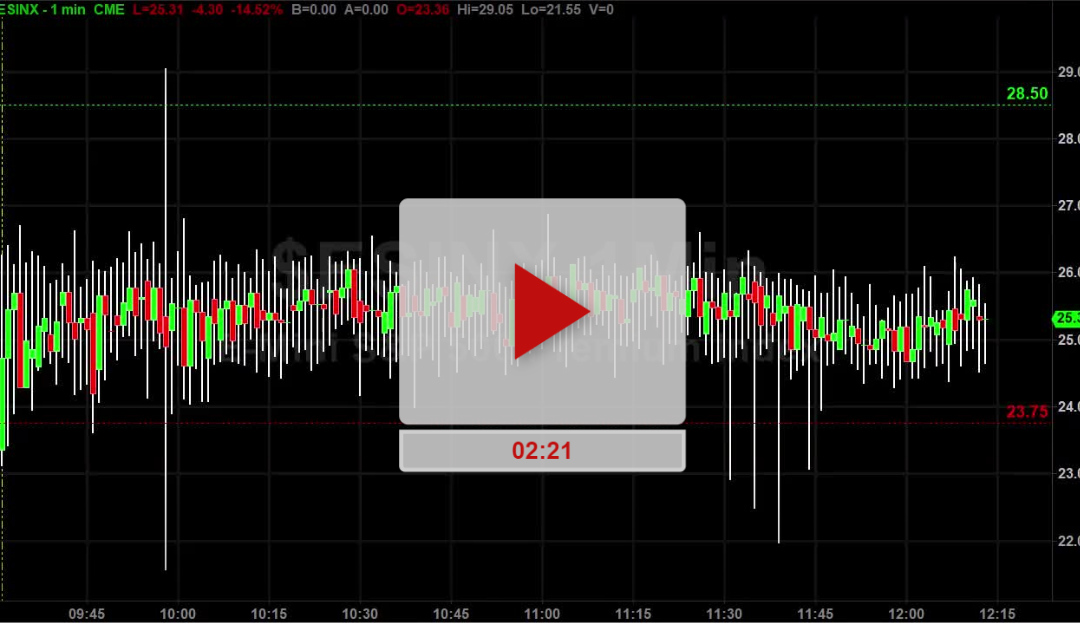 Part 4 | What Data Feed Do You Need For Program Trading Numbers