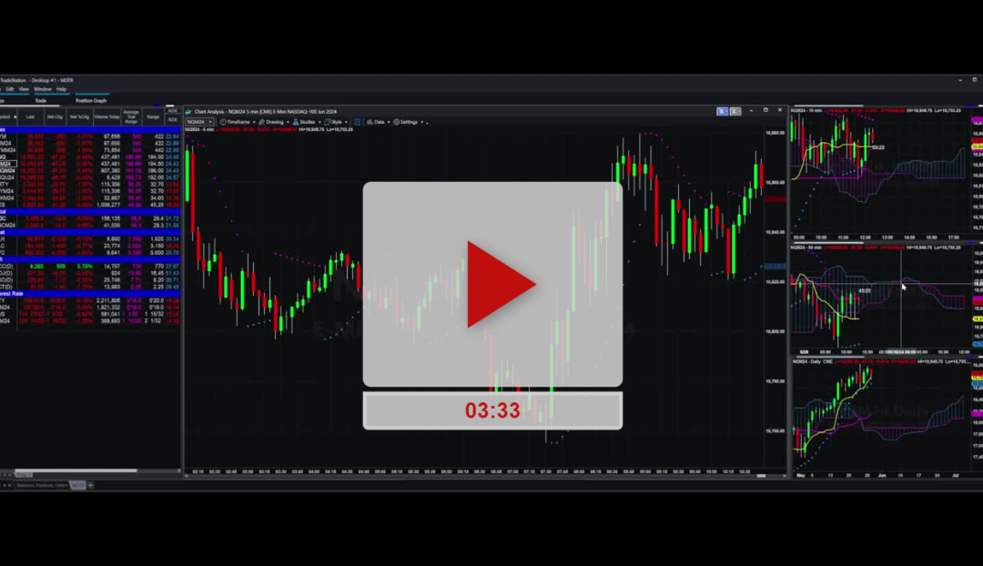 Look For This Candlestick Pattern