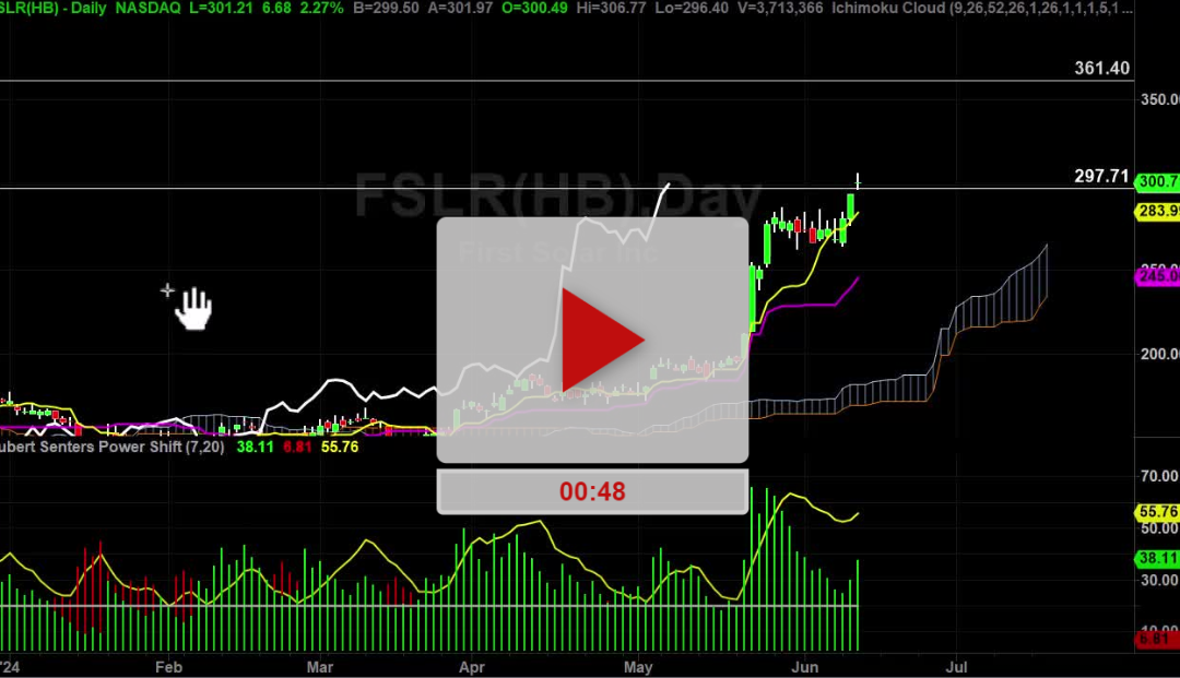 FSLR stock first target hit and update