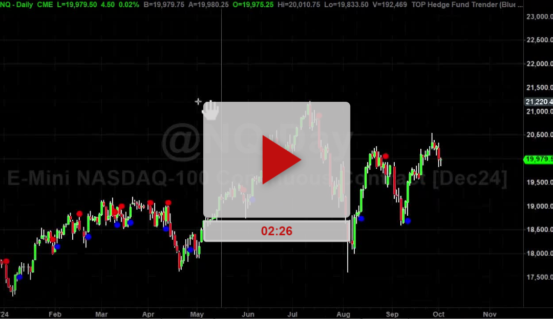 PART 4 – What size stop to use for Open Range Breakouts