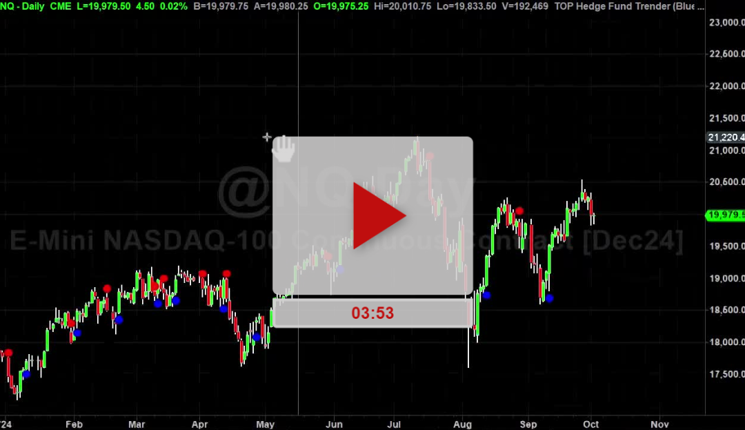 PART 5 – Trade Management for Open Range Breakouts