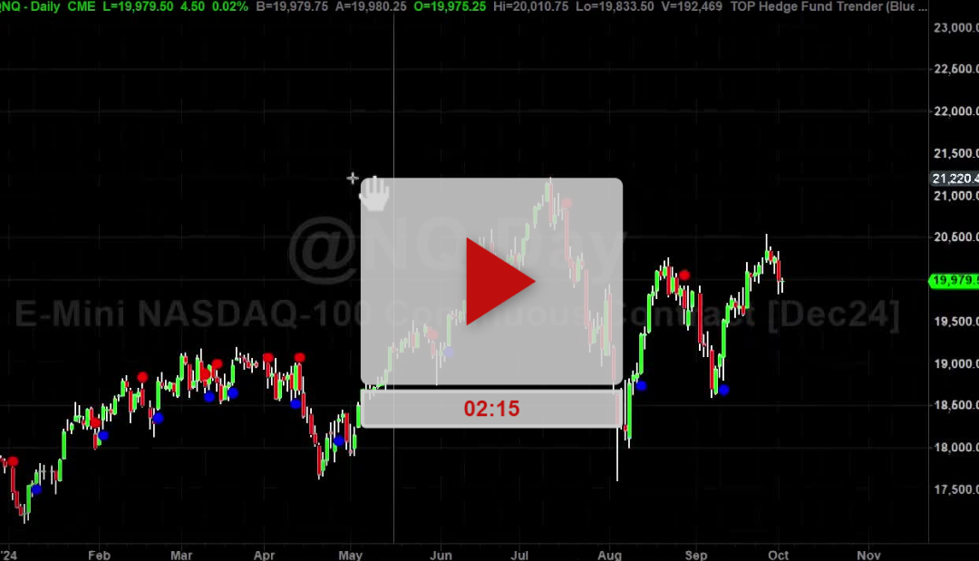 PART 5 – Ambush Setup Time Frames