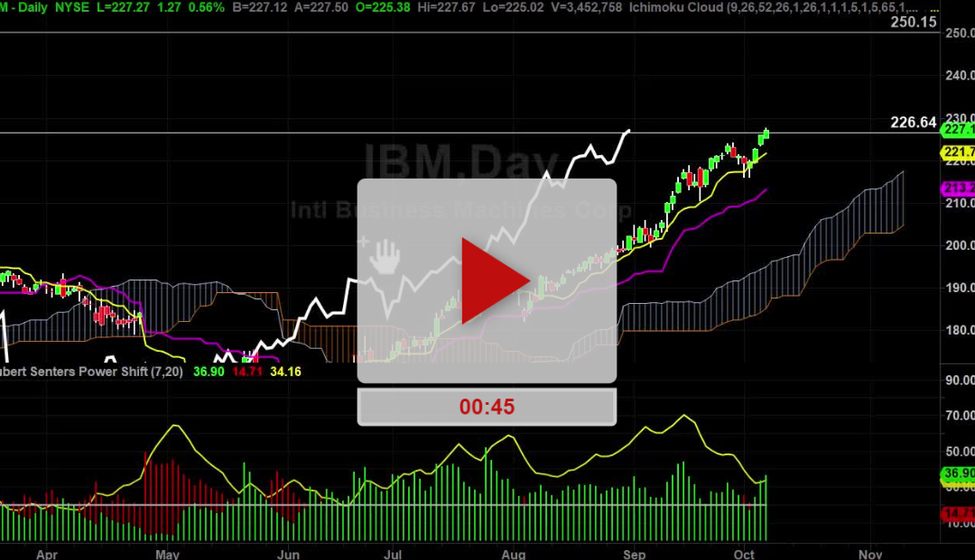 IBM Stock Climbing Higher