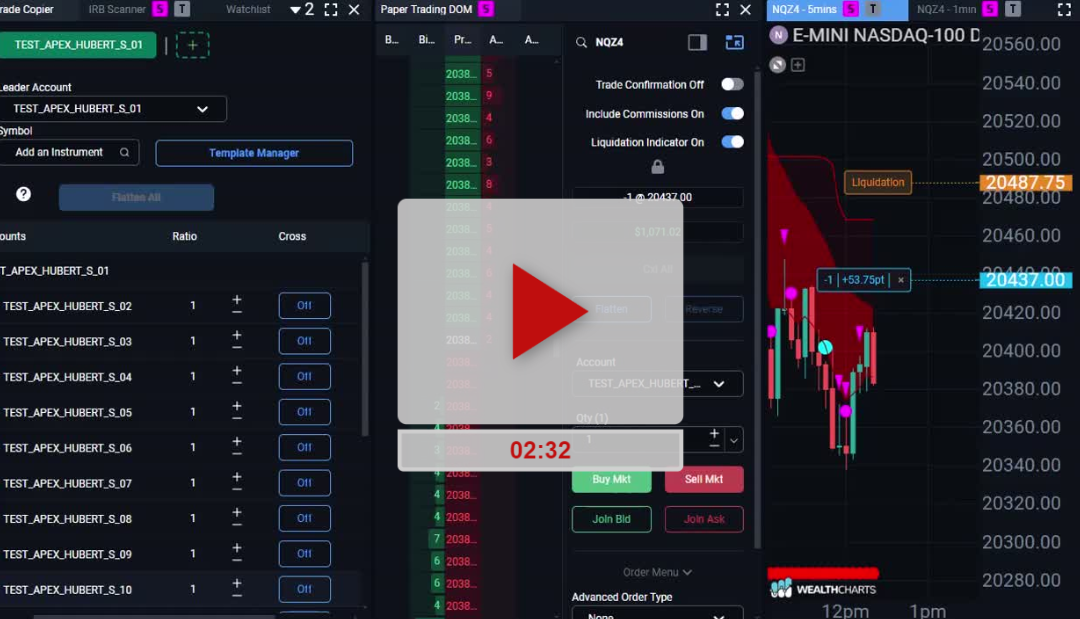 Part 1 – Open Range Breakout Trades