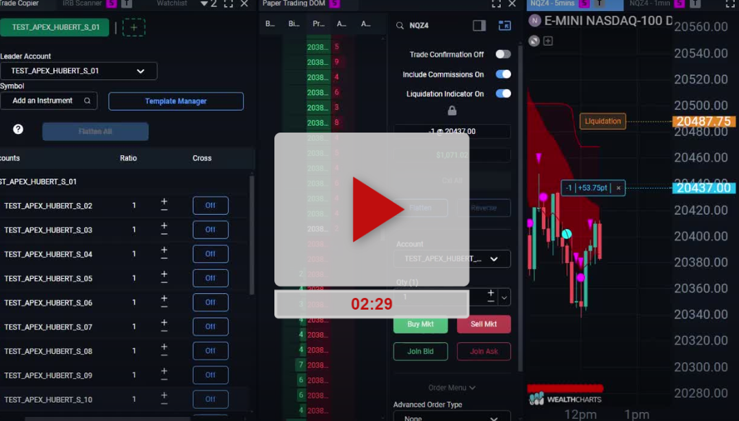 Part 1 – How to identify Market structures highs and Lows