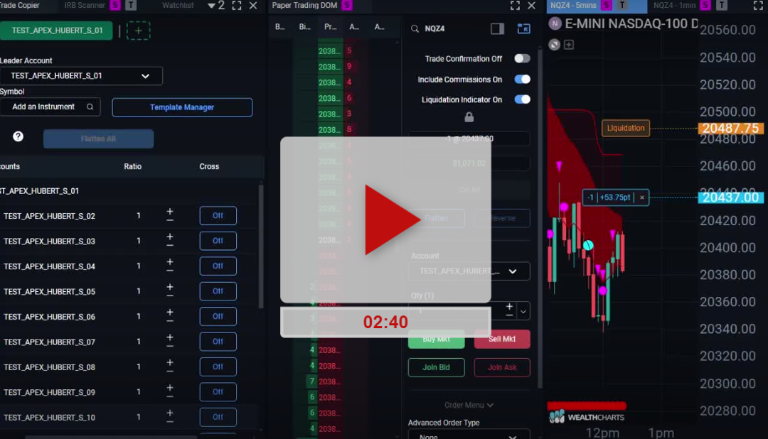 Part 4- Close above the high of the low bar or candle