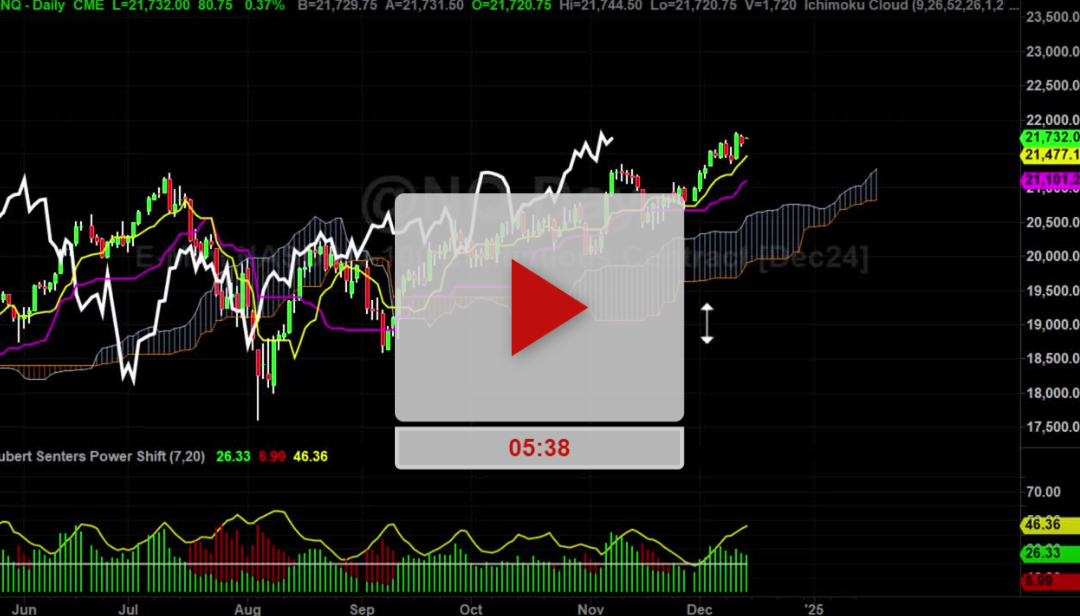 How to lease a seat on the exchanges