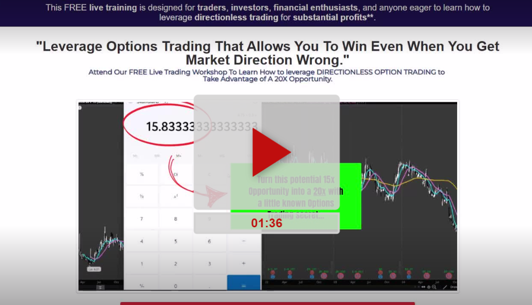 ORLY Stock Weekly Chart Analysis Part 1