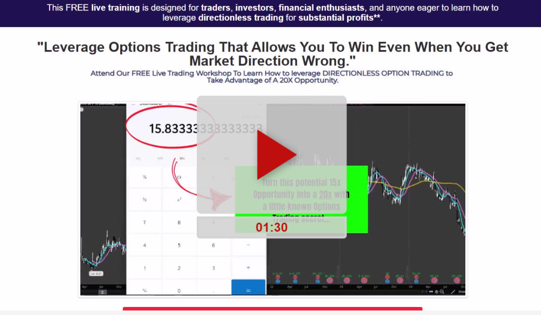 TSLA Stock Weekly Chart Analysis Part 1