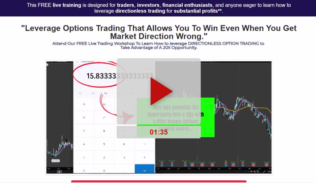 BIIB Stock Hourly Chart Analysis Part 3